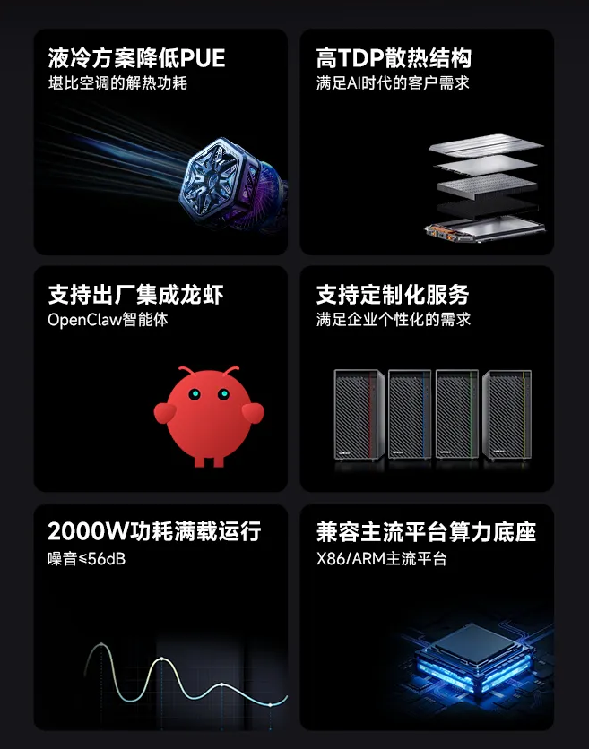 高性能工作站