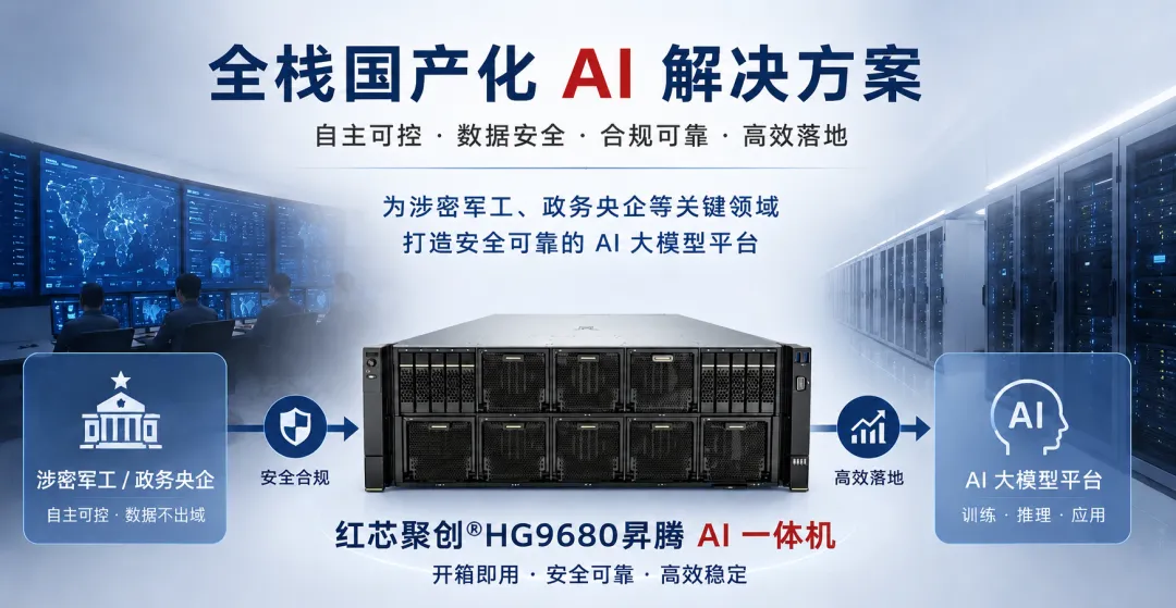 某关键单位×数聚红芯，破解政务 AI 多厂商协同难题