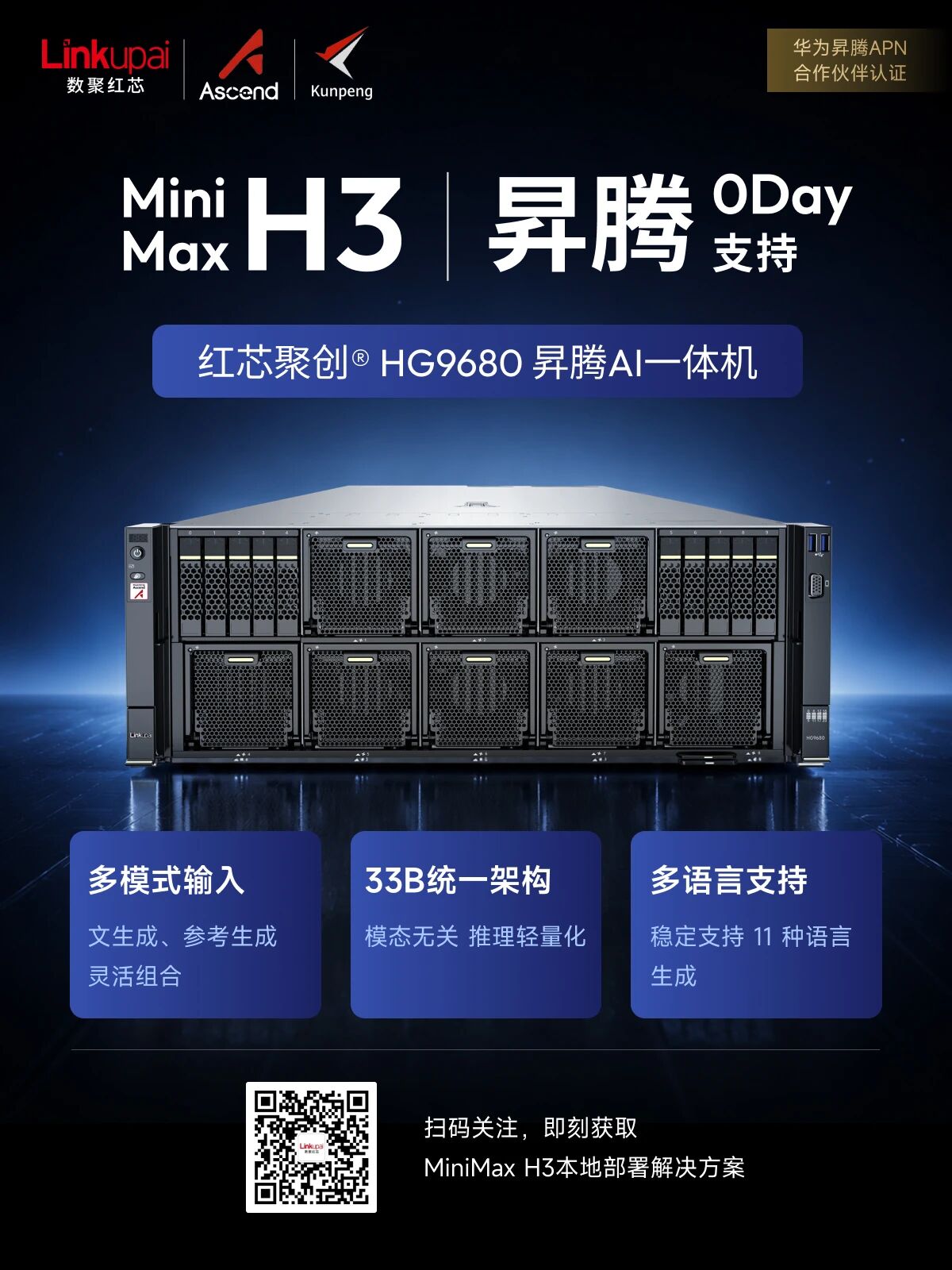 HG9680 G3昇腾AI一体机宣传海报2